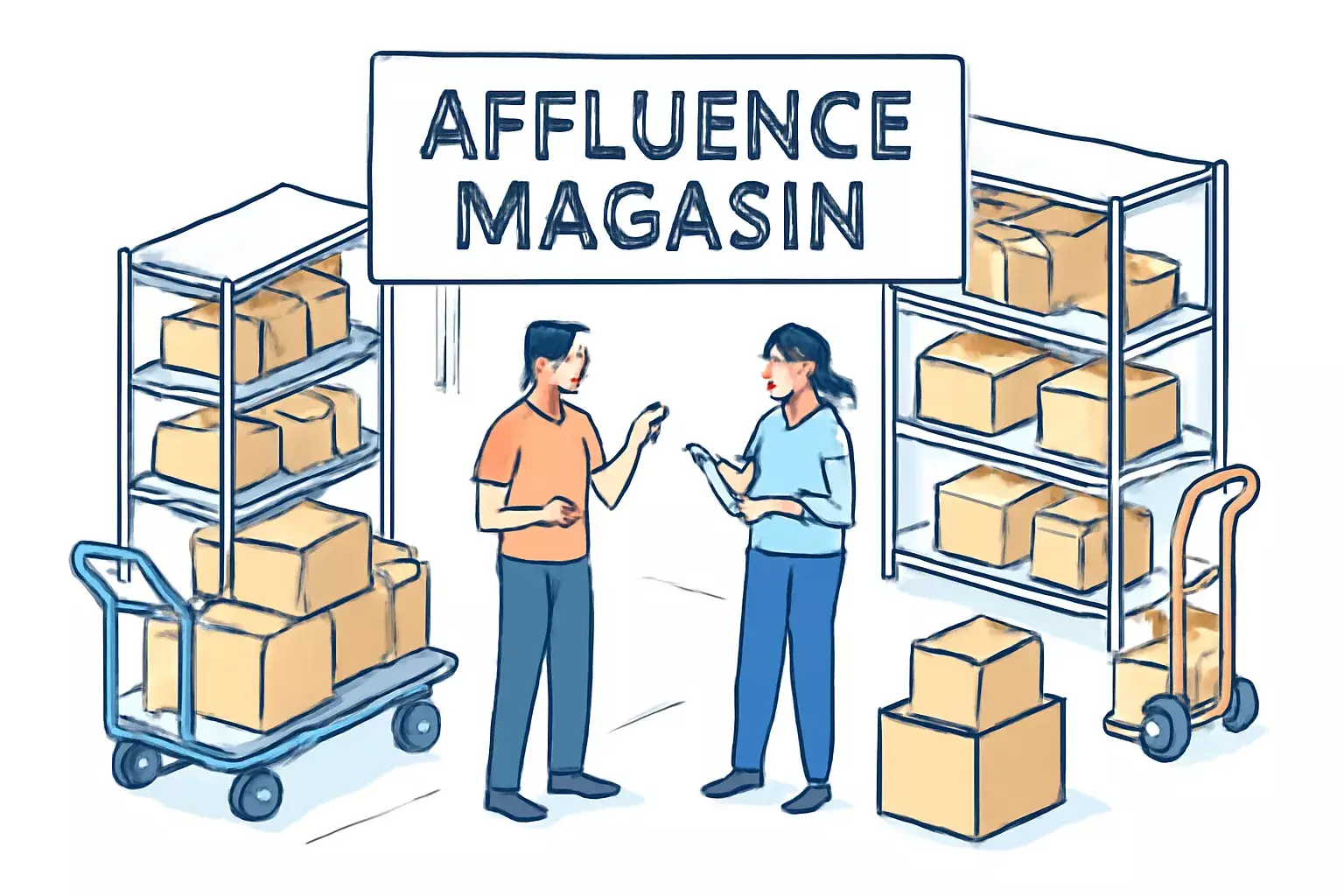 Incontournables affluence magasin 7 clés bien : guide pratique 2026